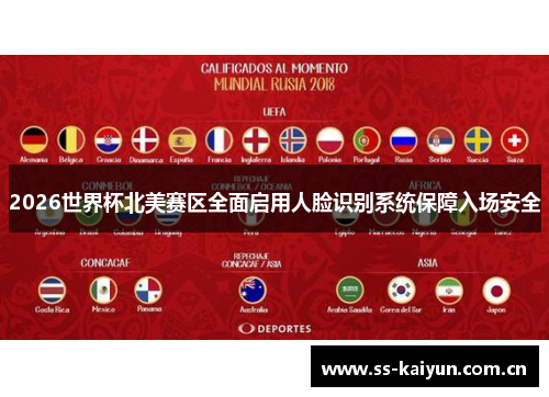 2026世界杯北美赛区全面启用人脸识别系统保障入场安全 2026世界杯北美赛区全面启用人脸识别系统保障入场安全