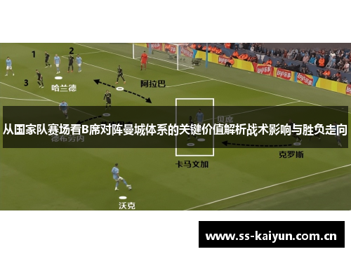 从国家队赛场看B席对阵曼城体系的关键价值解析战术影响与胜负走向