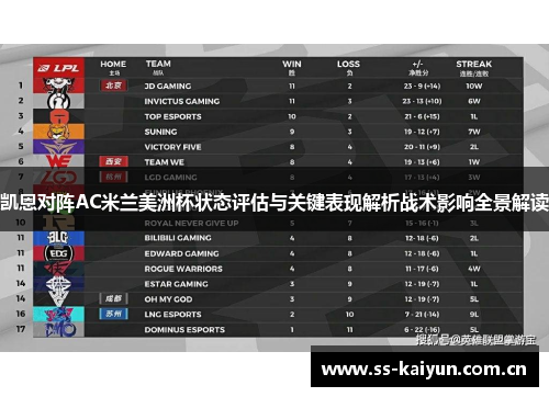 凯恩对阵AC米兰美洲杯状态评估与关键表现解析战术影响全景解读 凯恩对阵AC米兰美洲杯状态评估与关键表现解析战术影响全景解读