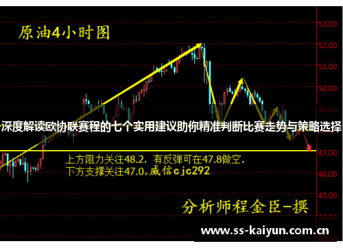深度解读欧协联赛程的七个实用建议助你精准判断比赛走势与策略选择 深度解读欧协联赛程的七个实用建议助你精准判断比赛走势与策略选择